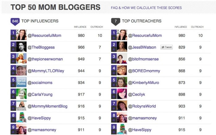 kredmomblogger