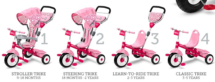 radio flyer tricycle 4 in 1 pink