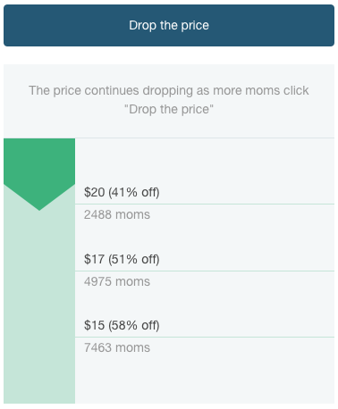 Price Chart