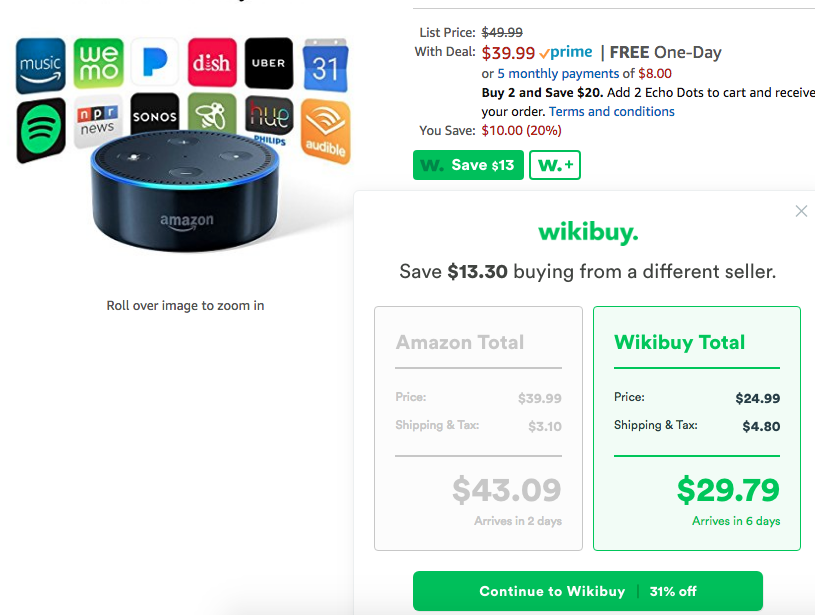 5 Reason Why I Use Wikibuy Mom And More