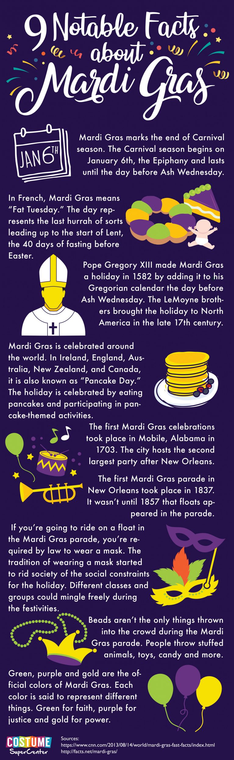 french mardi gras facts