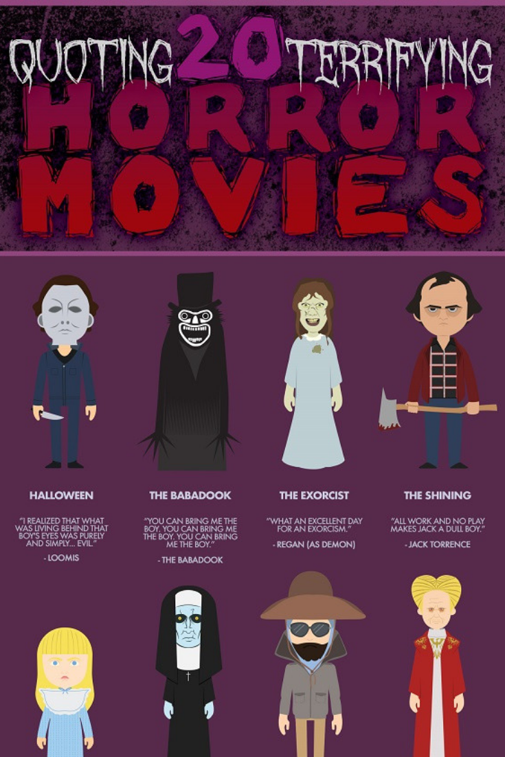 horror movie review quotes